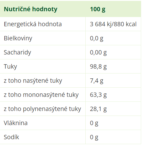 Zázvorový olej 100 ml - energetický štítok