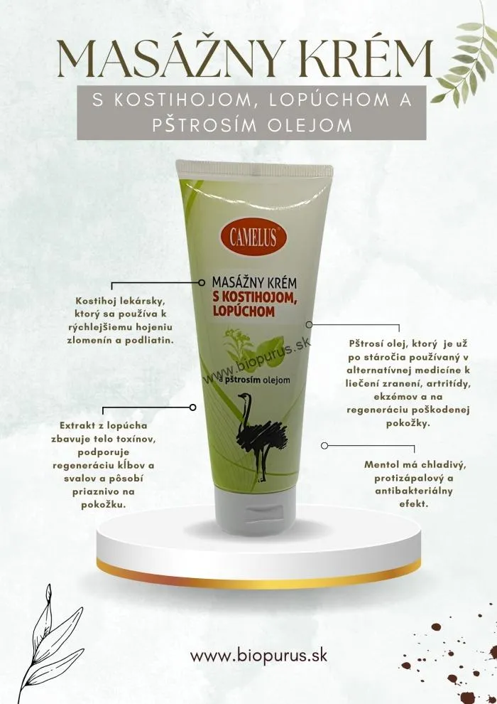 Masážny krém s kostihojom, lopúchom a pštrosím olejom 100 ml